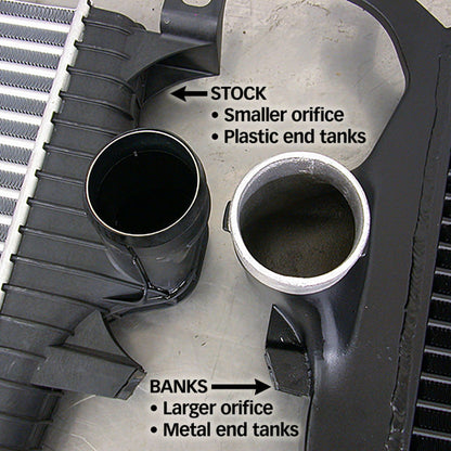 Banks Power 05-07 Ford 6.0L F250-450 Techni-Cooler System