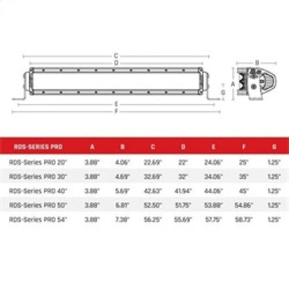 Rigid Industries Marine RDS-Series 20in Surface Mount Spot Light