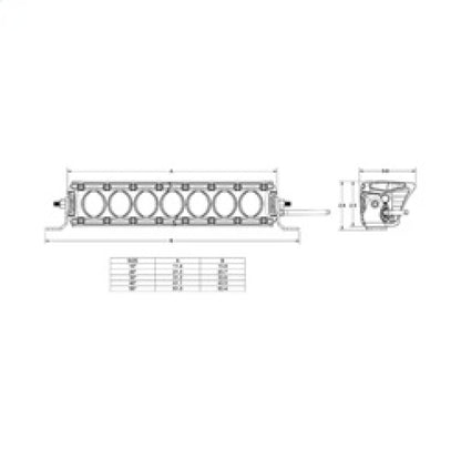 Rigid Industries Revolve 20in Bar w/Amber Trim Ring