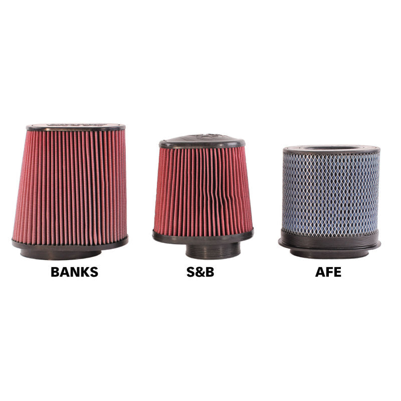 Banks 20-21 Ford F250/F350/F450 6.7L RAI, Ram Air Intake System - Dry Filter